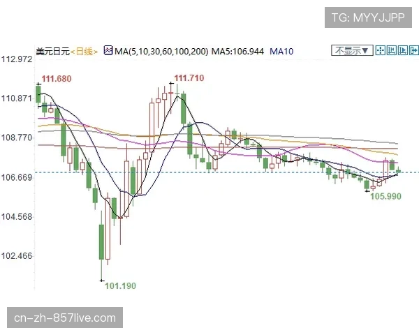 埃迪豪高位逼抢体系失效 纽卡因多线作战导致体能枯竭